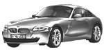 BMW E86 P191C Fault Code